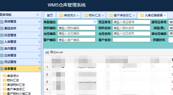 WMS系統數據分析與看板功能，助您提升供應鏈能力，靈活應對突發狀況